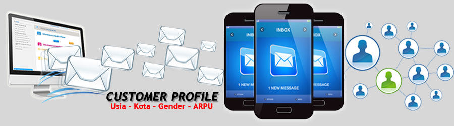 sms-profilling